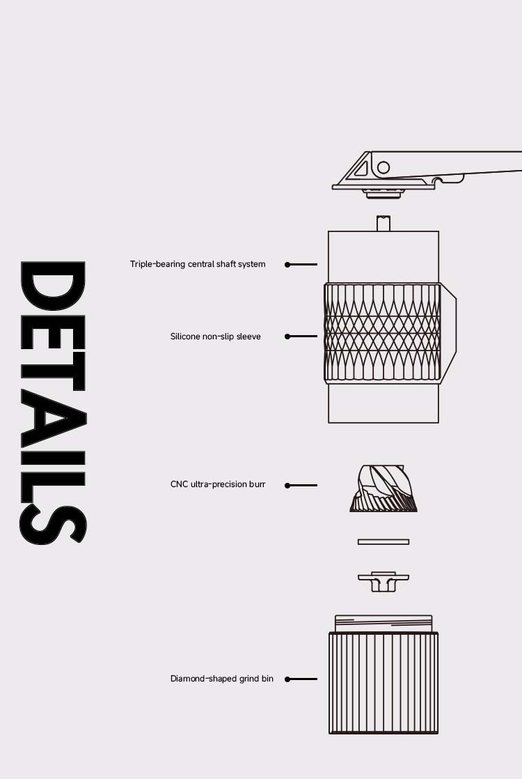 Diagram showing the stable three-bearing structure of the AC90 grinder